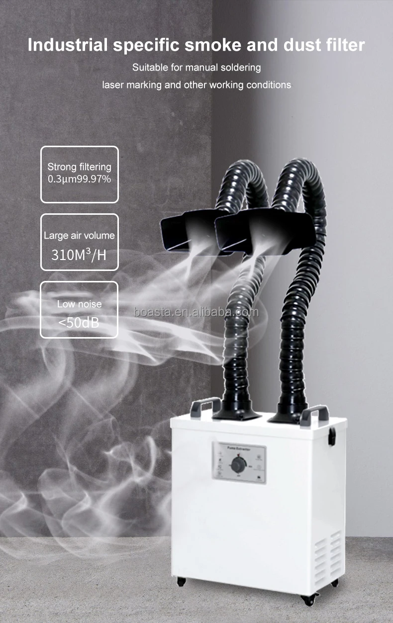Boasta Smoke Luchtreiniger Dub - Jewelry Making In La recensie en prijs